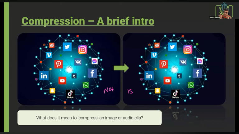 Compression Activity