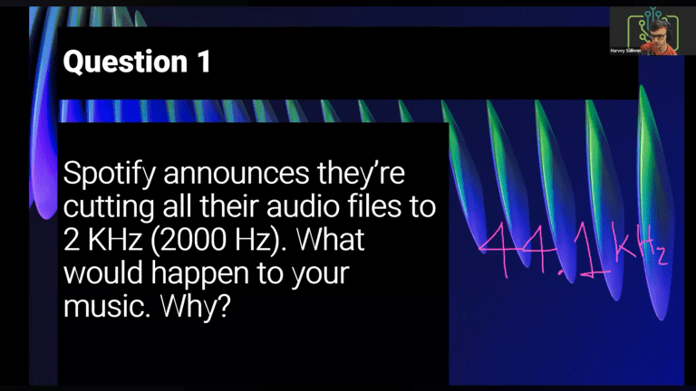 Spotify Question Activity